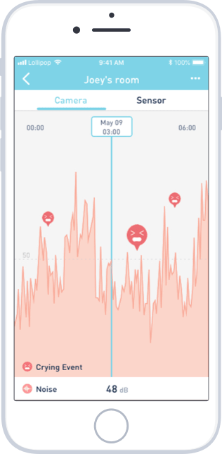 lolli baby monitor