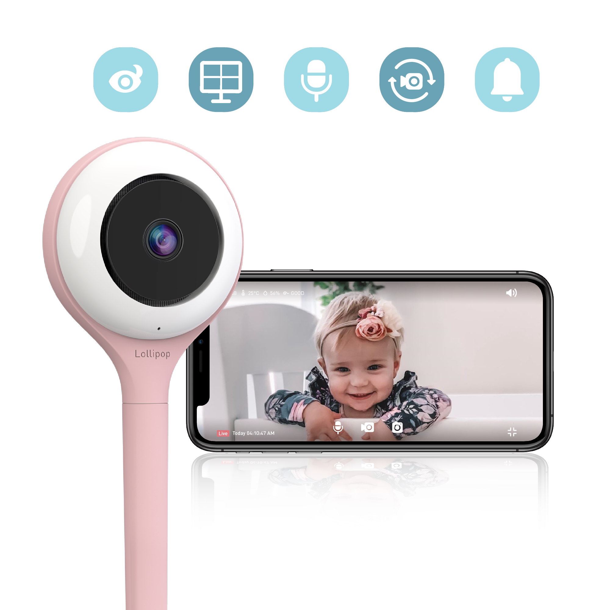 Lollipop smart baby camera - A Revolutionary Baby Caring System